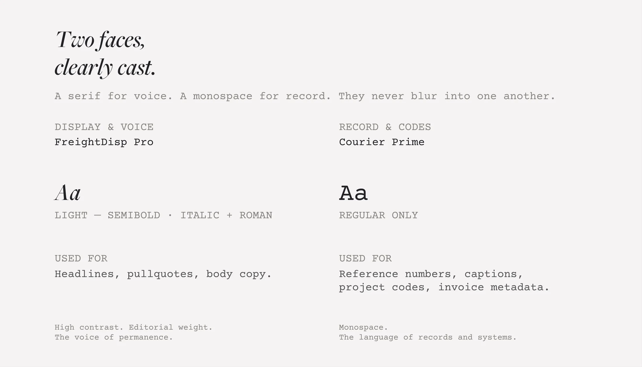 un|frame identity system — application detail