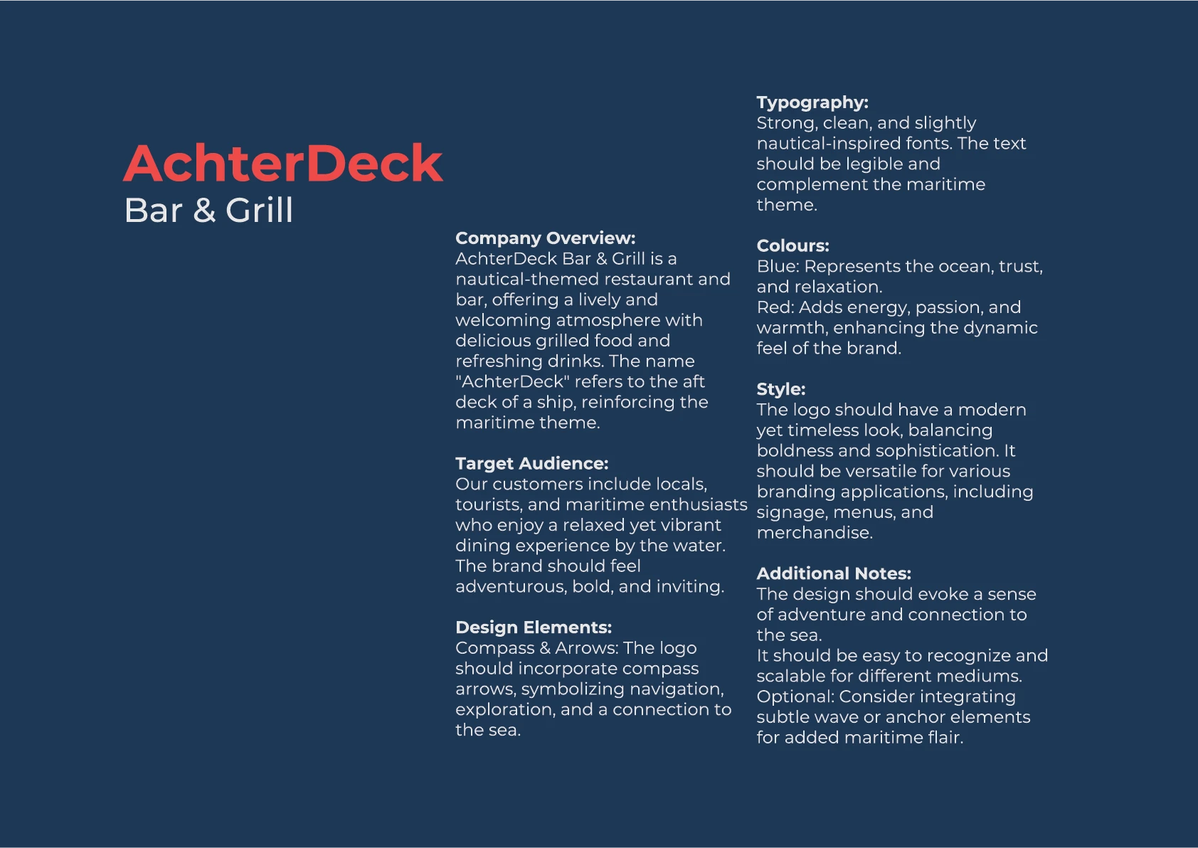 AchterDeck — Specimen 1